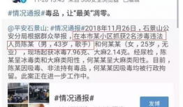 贵圈吃瓜爆料入口微博,跟随微博吃瓜，洞察明星幕后故事”